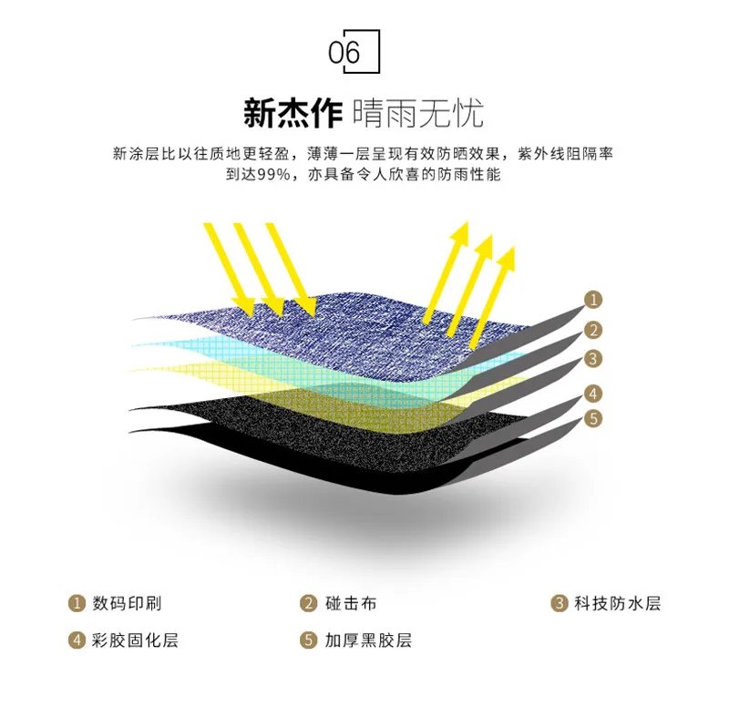 umbrella9