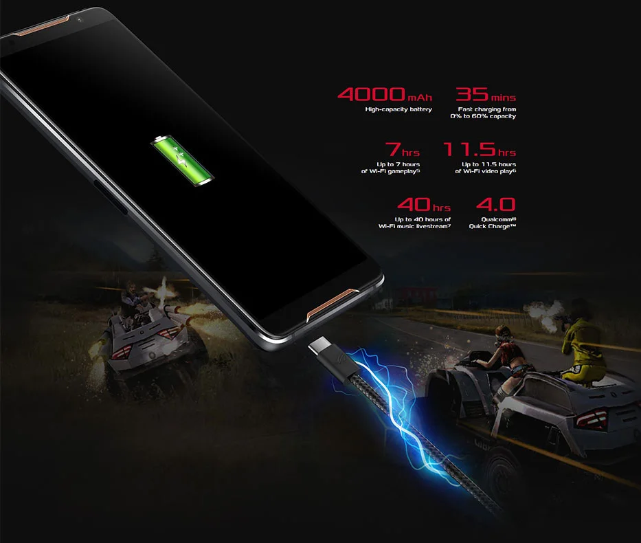 Популярный Смартфон ASUS ROG Phone 8 ГБ ОЗУ 128 ГБ/256 Гб ПЗУ Snapdragon 845 2 96 ГГц Adreno 630 6 дюймов FHD