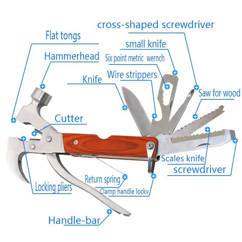 Многофункциональный молоток FATCOOL, многофункциональные ручные инструменты, нож, отвертка, плоскогубцы, пильный диск, аварийные инструменты для автоматического спасения