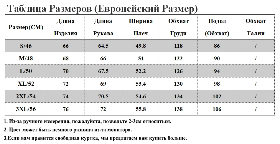 SIZE RU