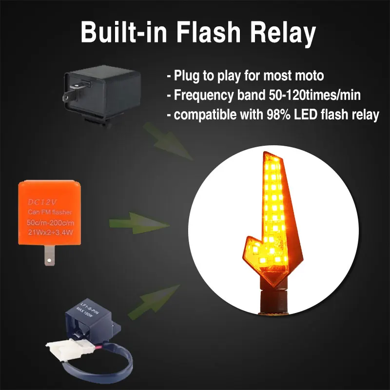 2 шт. мотоцикл поворотники E11 течет вода мигалка 12LED мигающий светильник встроенный реле сгибаемый Хвост Стоп сигнал для Honda