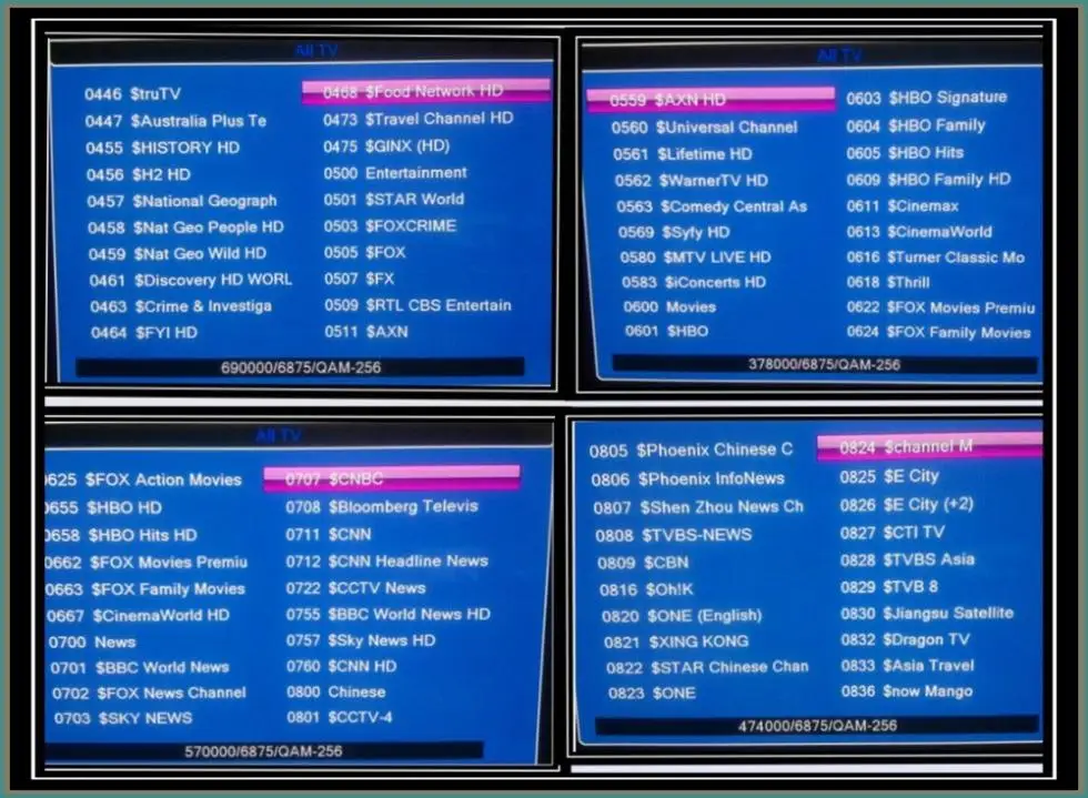 Starhub Cnn Channel 2025