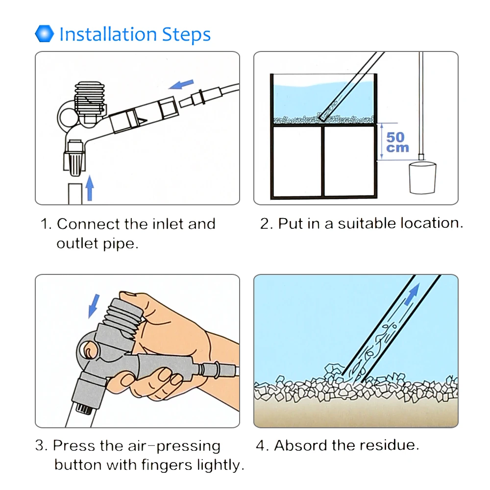 Ручной воздухоотжимной аквариумный гравий Набор для очистки аквариума для воды промыватель песка с 3ft мягким шлангом и водяным зажимом
