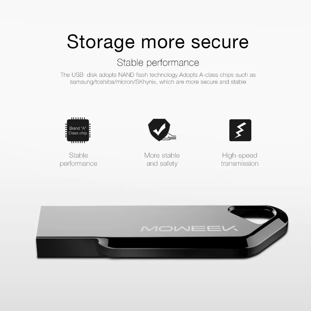 Moweek бизнес USB флеш накопитель 16 ГБ 32 64 128 cle usb 2 0 карта памяти металлическая ручка