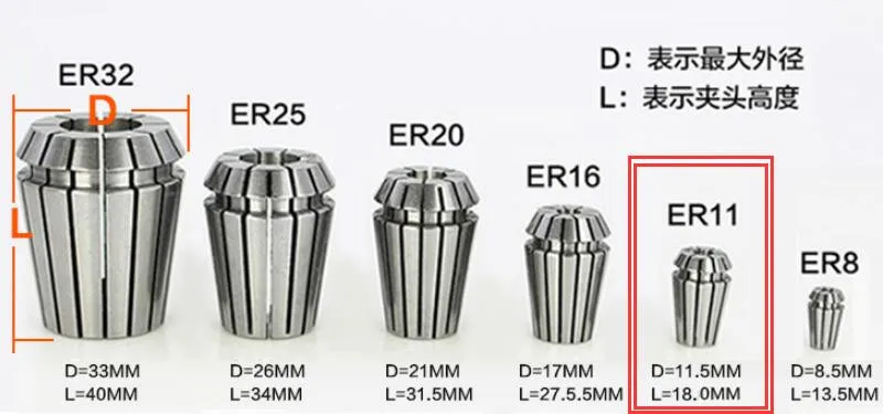 ER11 3,175 мм 6,35 мм Цанга 1/8 дюйма Зажимные инструменты для фрезерные машины часть