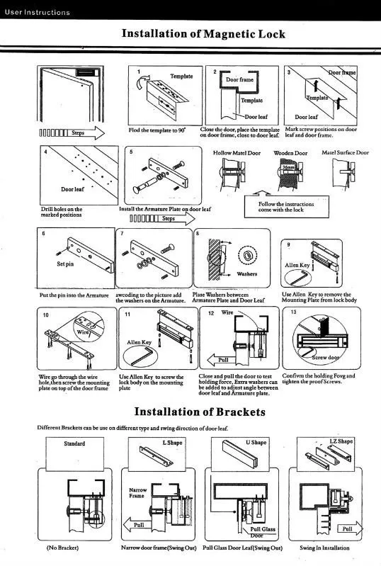 door lock installation 1