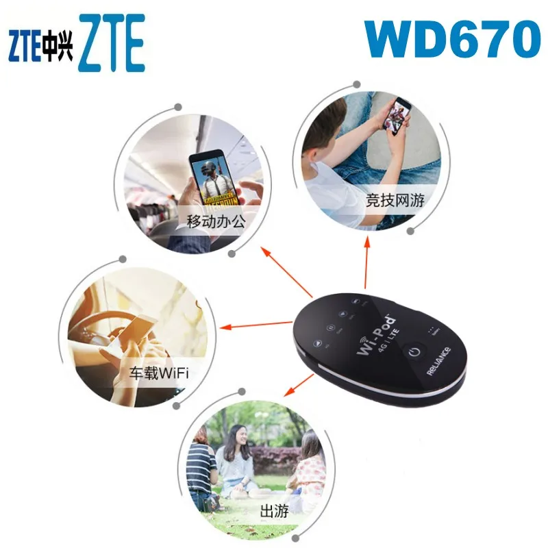 Лот из 100 шт zte 150Mbps WD670 WI POD Портативный 4G LTE Карманный WiFi роутер