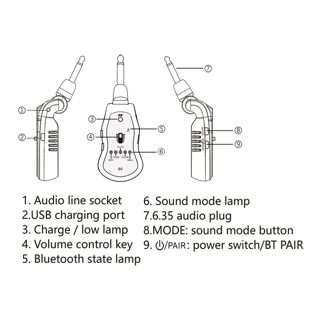 5 в 1 гитарные эффекты, bluetooth-передатчик, гитарный эффектор, электрогитара, REV-CHOR-FLAG-OVDR-WAH, переключение цикла, аксессуары