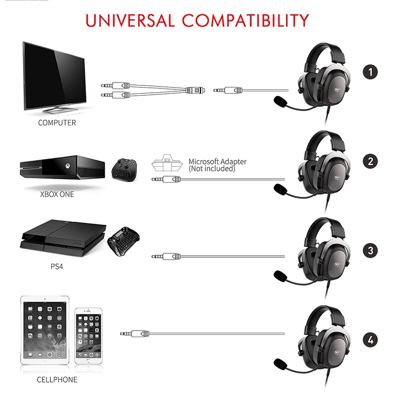Fones de Ouvido Havit Wired Headset Gamer pc 3.5mm Ps4 Surround Som & hd Microfone Jogos Overear Tablet Portátil H2002d - Image 5