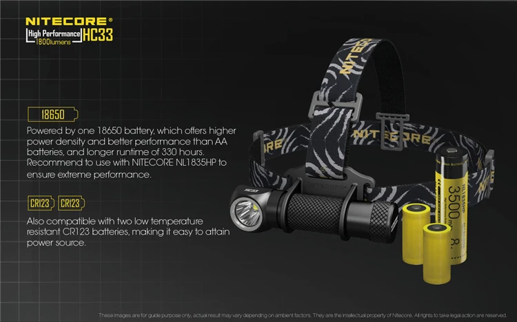 Новинка 2017 Nitecore hc33 CREE xhp35 LED 1800 люмен Высокая производительность фары с батареей 18650