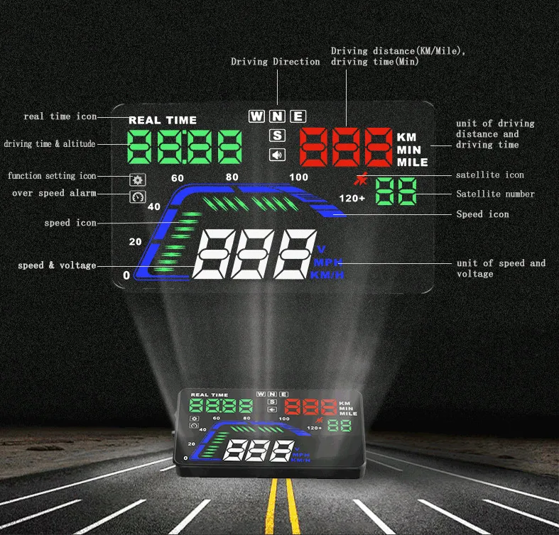 XYCING Q7 gps HUD 5,5 дюймов Автомобильный дисплей лобовое стекло проектор Спидометр превышение скорости приборной панели время вождения