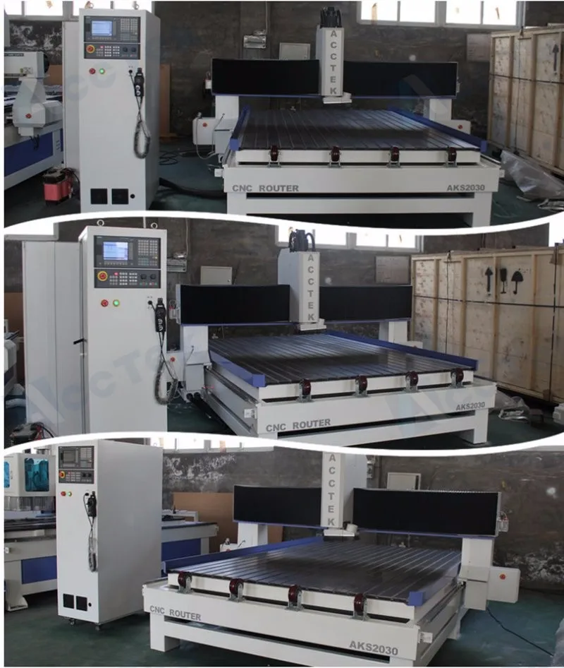 aks2030