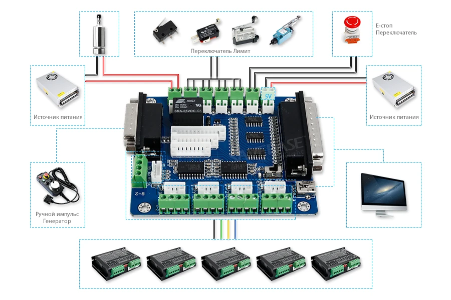 ЧПУ-комплект 5-ось Интерфейсная Плата и Nema34 Шаговый Мотор для DIY Маршрутизатор/Mill/Plasma