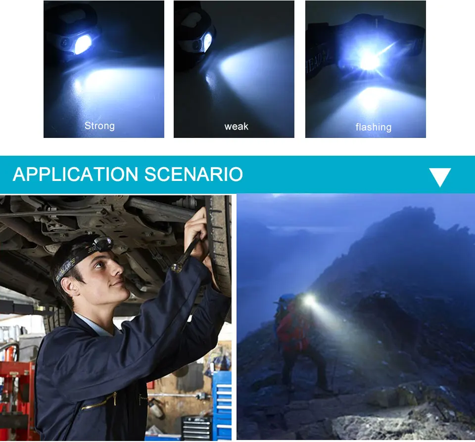 Q5 LED Rechargeable Headlamp Waterproof Body Motion Sensor High Lumen 3 Modes Outdoor Portable Light For Camping Hiking Fishing (13)