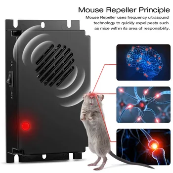 

Newly Auto Ultrasonic Rodent Repeller with LED Night Light for Anti-martens Weasels Foxes