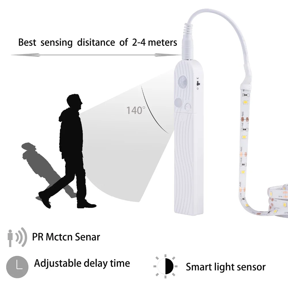 battery powered sensor strips
