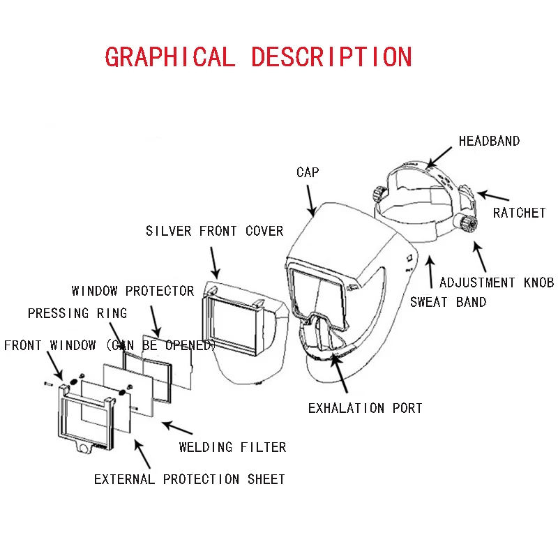 Big View Eara 4 Arc Sensor DIN5-DIN13 Solar Auto Darkening TIG MIG MMA Welding Mask/Helmet/Welder Cap/Lens/Face mask/Goggles