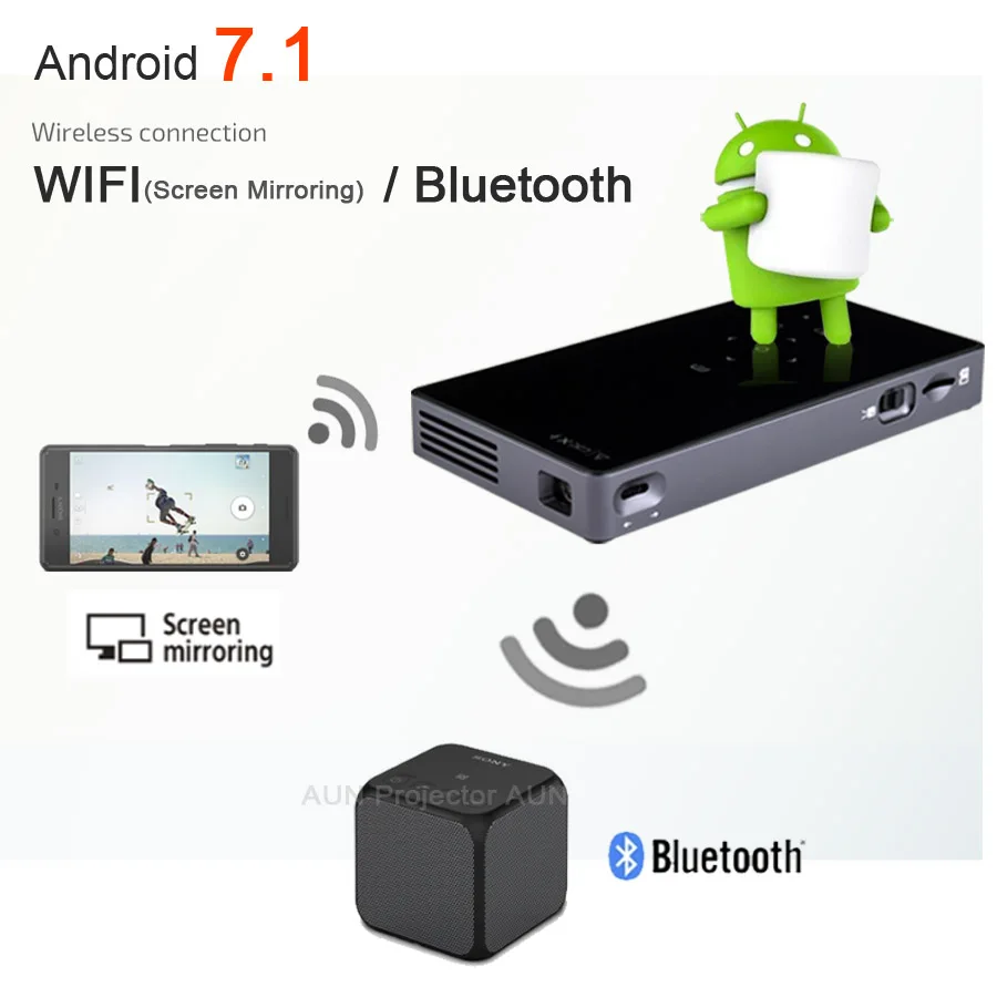 AUN Android 7.1 Projector D5S, Built-in WIFI, Bluetooth, 4500mAH Battery. HDMI, USB, SD Card, (Optional D5 Portable Projector)