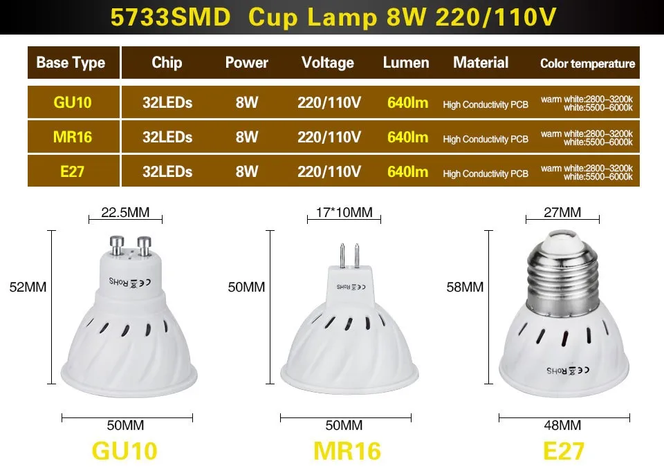 MR16 LED BULB (2)