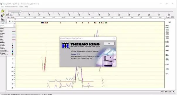 Make v 3. Made forms. Sketchup pro. Make v 3. Collocations with make and do.