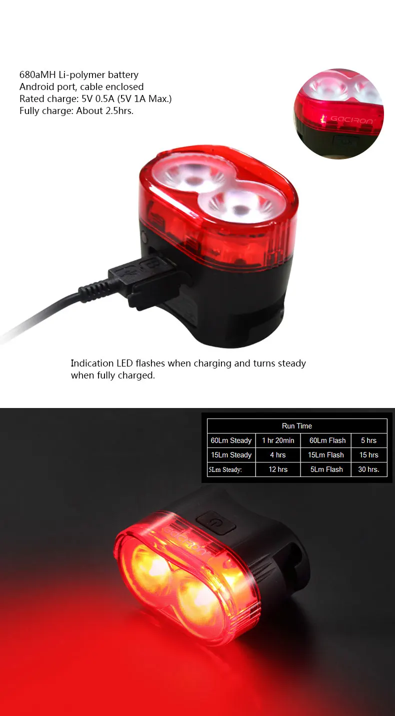 Excellent Gaciron Cycling Smart Visual Warning Safety Light Bicycle LED Tail Light Bike Rear Lamp USB Charge 60Lumen W09 Aero Post Mount 4