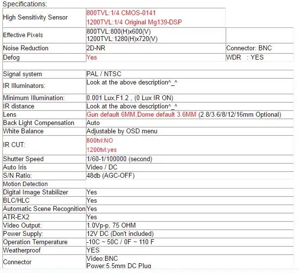 Маленький стиль! Мини камера ночного видения HD CMOS 1200TVL 10led HD видеонаблюдение безопасности видеонаблюдения металлический кронштейн micro vidicon