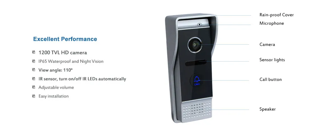 outdoor camera 1200 TVL HD camera 