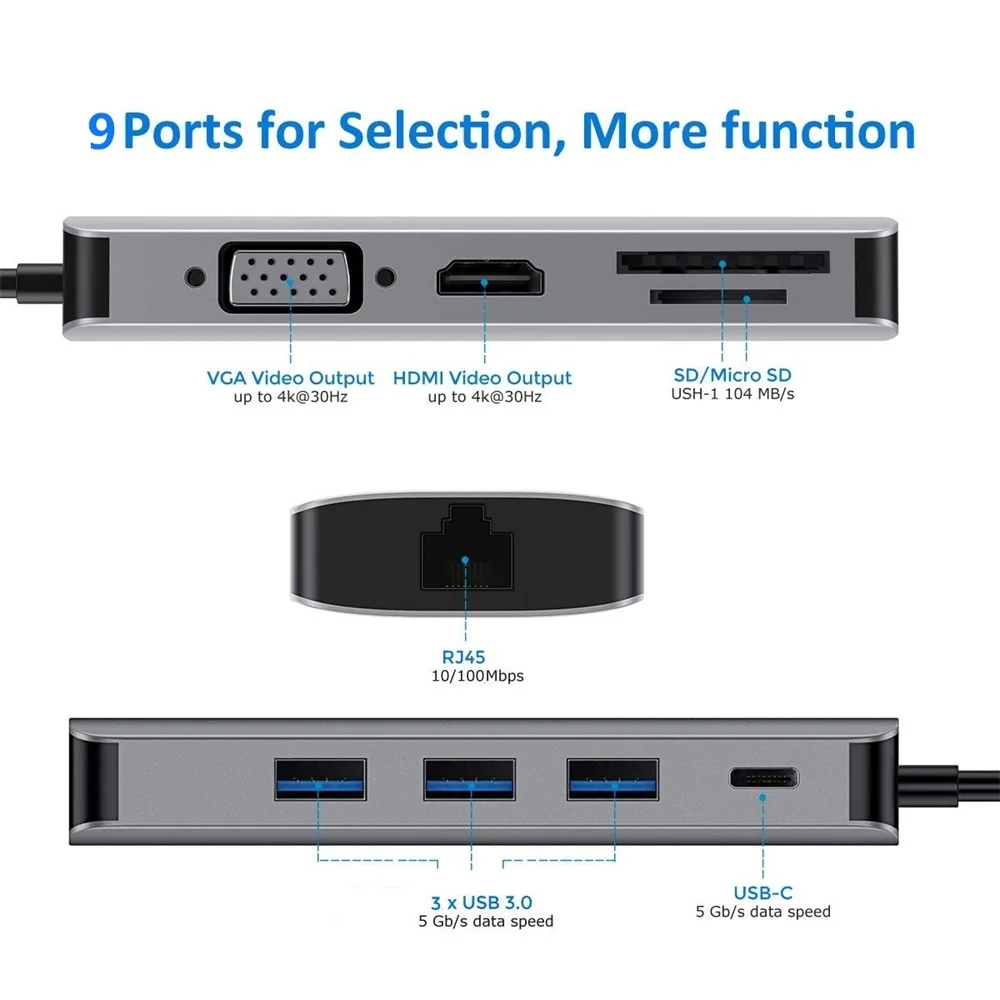 9 портов USB C концентратор тип C до 4K HDMI VGA USB RJ45 SD/TF кардридер Thunderbolt 3 PD адаптер Разъем для Apple iMac Mac Book - Цвет: 9 IN 1 USB C HUB