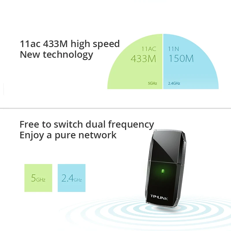 433 Мбит/с+ 150 Мбит/с двухдиапазонный 11AC Беспроводной Wi-Fi USB Адаптер 2,4 ГГц+ 5 ГГц TP LINK TL-WDN5200 433 м 802.11ac/a/b/g/n сетевая карта