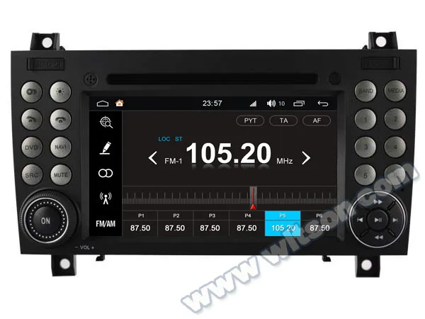 UI2