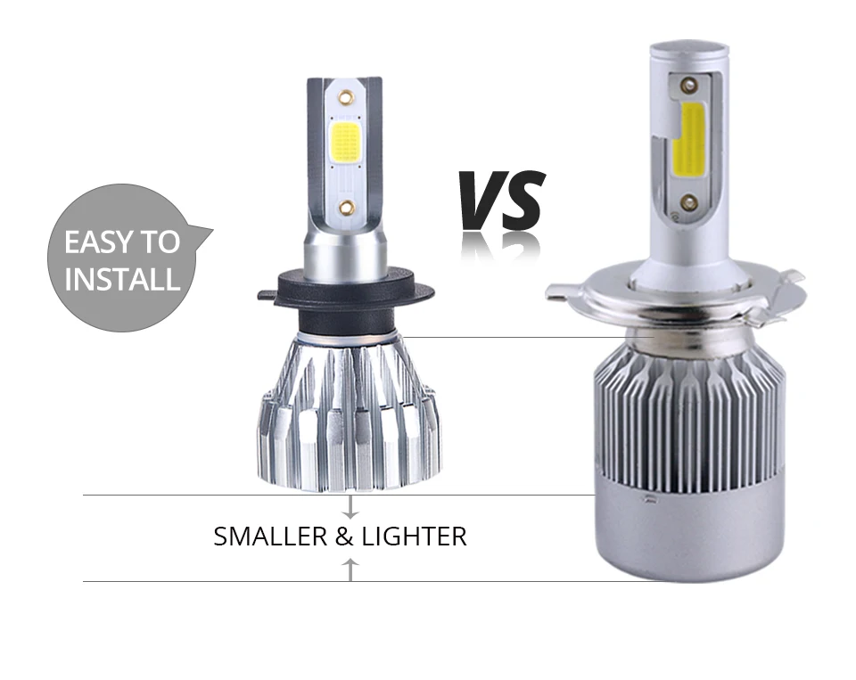 H1 H7 Mini Led Fanless Car Headlight 4300K 6500K 12V 5000LM 50W HB3 HB4 H4 For KIA RIOCEEDSportageSoulSorentoOptimaSpectra (10)