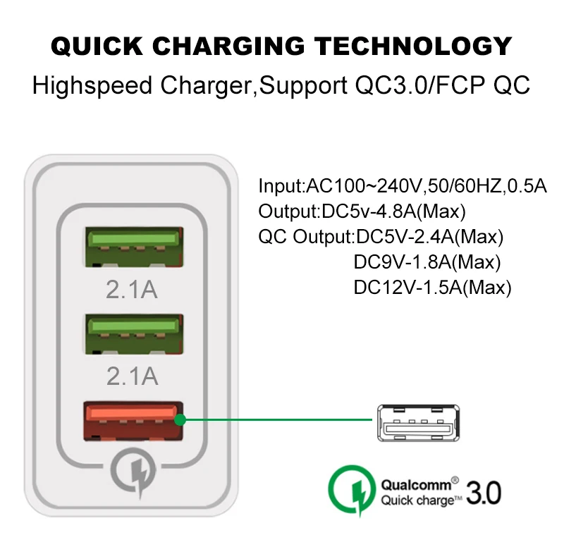 Зарядное устройство QC3.0USB быстрое зарядное устройство 3 USB быстрая зарядка 3,0 для samsung s10 iphone 7 8 x xr redmi note 8