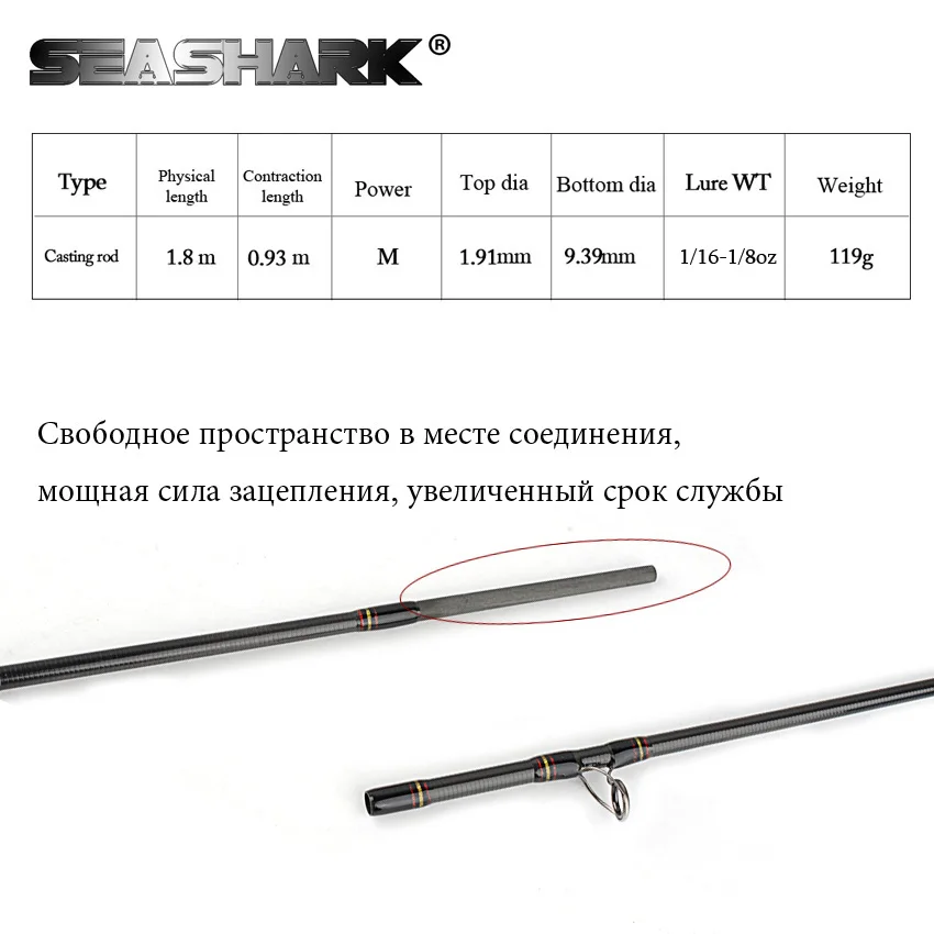 SEASHARK литья стержень 1 8 м приманки стержни Мощность M 2 12 г линия тяговое усилие 6 4 5