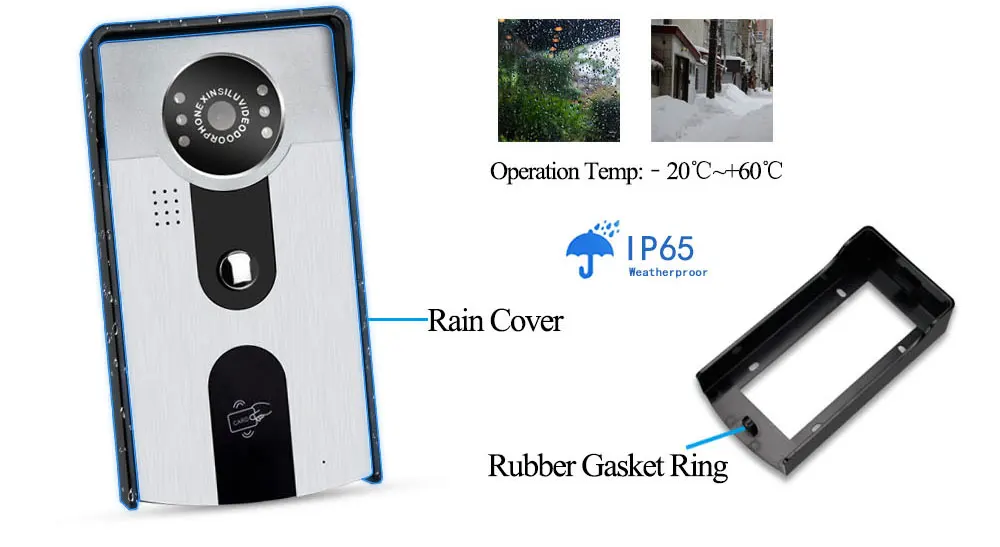 OBO Hands RFID видео дверной звонок Интерком системы водонепроницаемый видео открытый камера блок с ИК ночного видения 700TVL 125 кгц для дома