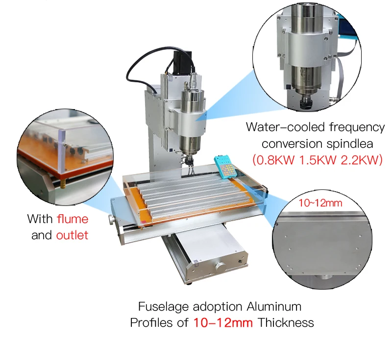 CNC 5 оси 1500 W маршрутизатор 3040 ЧПУ гравировки высокоточные деревообрабатывающие токарный, резьба