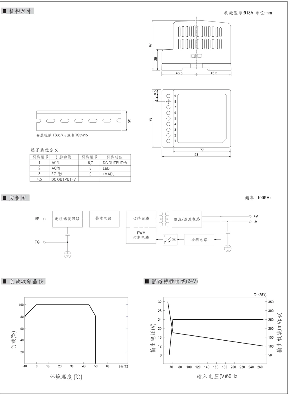 DR-45机构尺寸