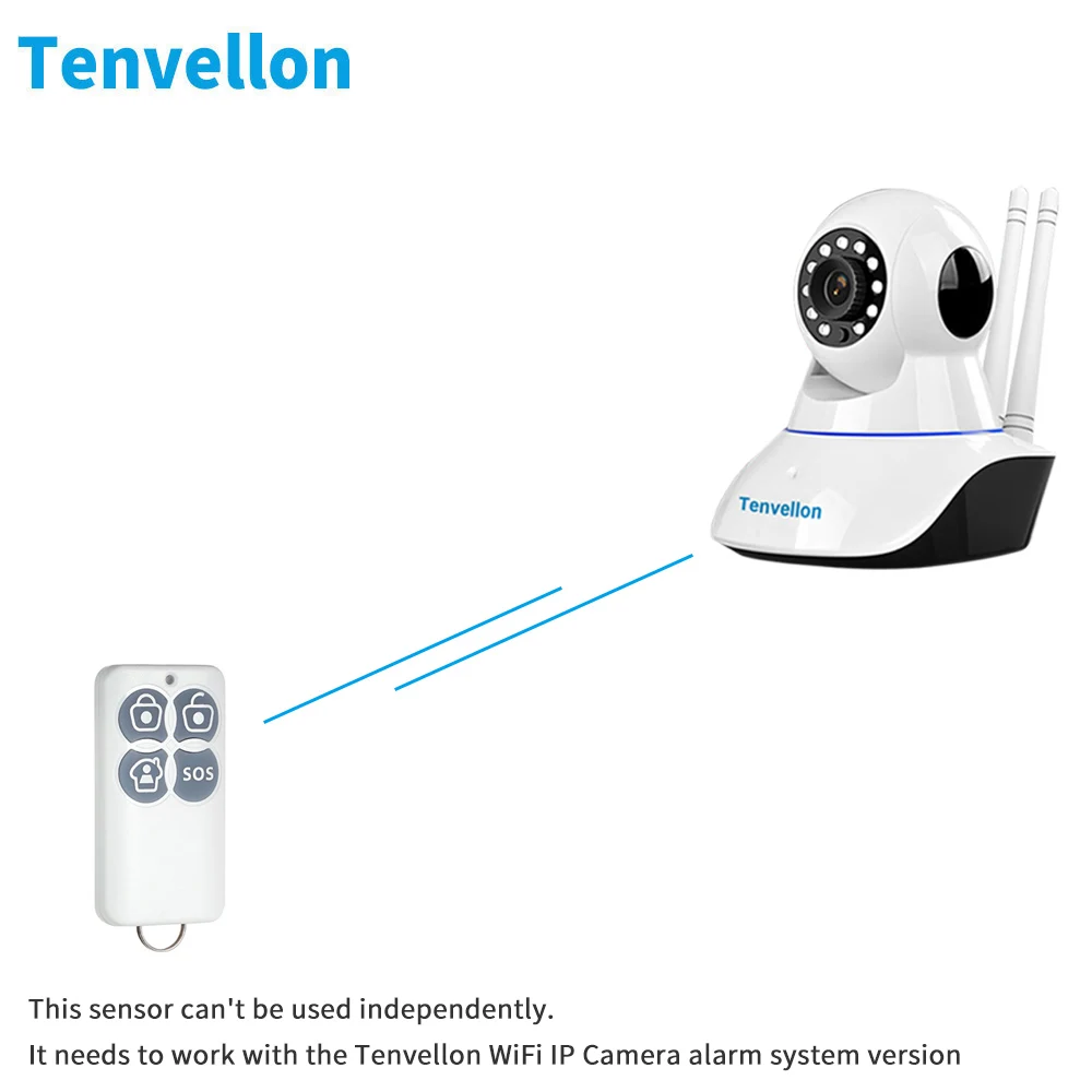 Mando a distancia Tenvellon para la conexión inalámbrica del sistema de alarma de seguridad del hogar Tenvellon