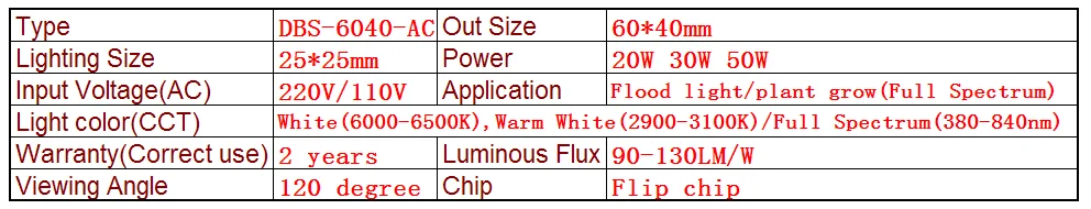 6040ac