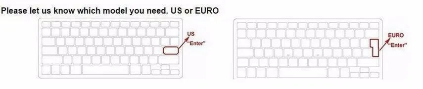 us ,euro keyboard