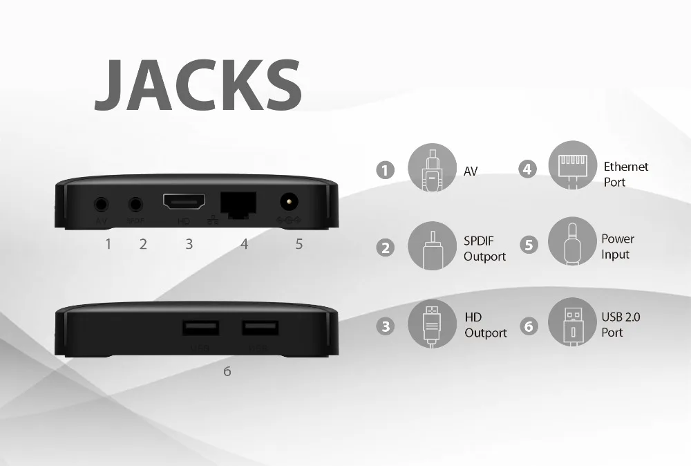 MG mini Linux OS Middleware Stalker IPTV Box Поддержка Арабский Франция, Италия, немецкий Испания, Польша, Бельгия, Швеция, Великобритания подписка США