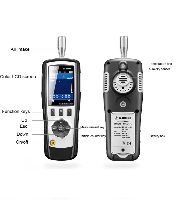 PM2.5 Газовый Детектор портативный многофункциональный шкала затуманивания DT-9850M концентрации частиц обнаружения качества воздуха теста