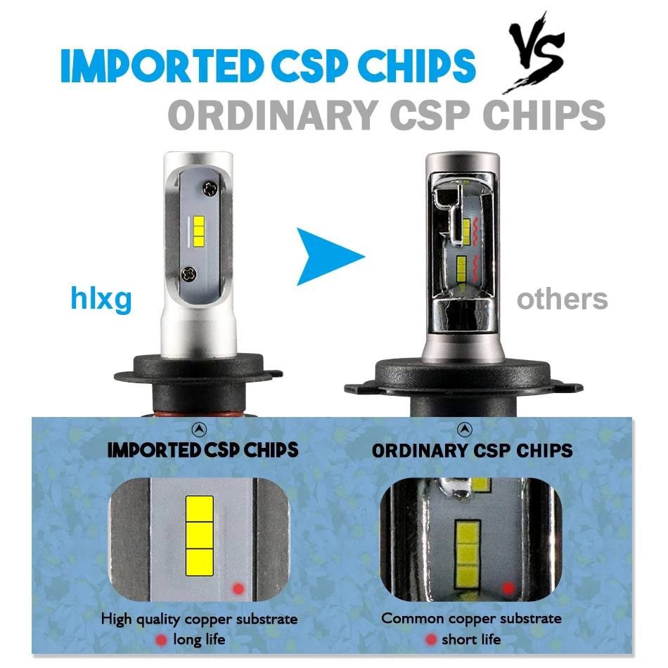 CSP-n1-950