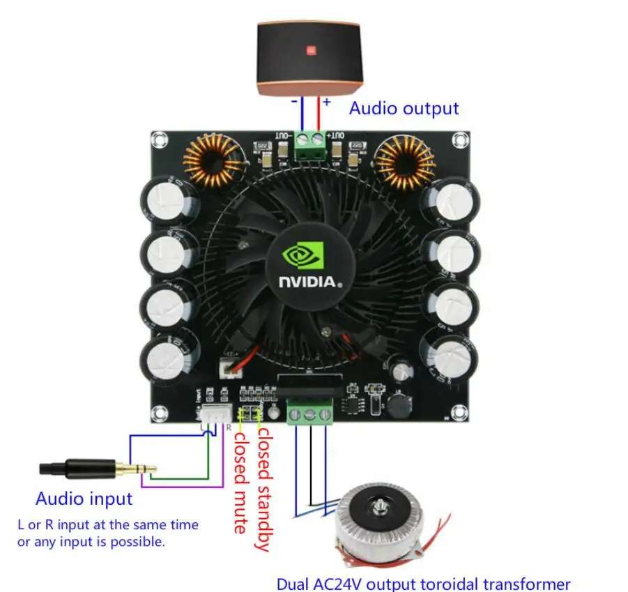 

XH-M257 TDA8954TH 420W High Power Class AD AMP Amplificador Dual AC 24V Mono Digital Audio Amplifier Board B3-004
