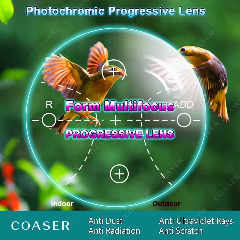 

Free Form Multifocal Progressive Glasses Lens optical multifocal photochromic lenses reading CR-39 Resin Aspheric 1.56 1.61 1.67