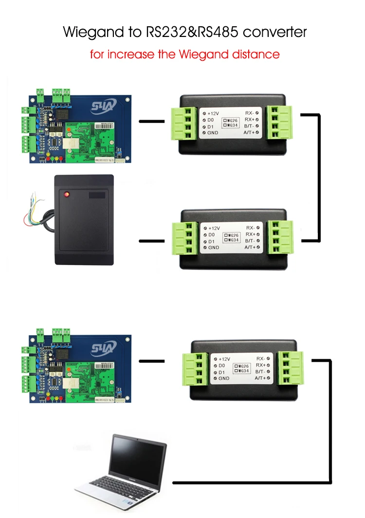 Wiegand WG26/WG34/WG66 для RS422/RS485 конвертер с бинаправленной передачей RS485 к Wiegand конвертер