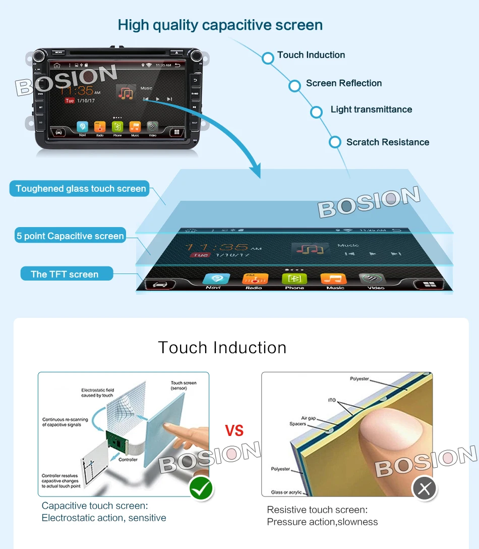 Excellent Android 7.1 New 8 Inch 2 DIN 800*480 Car DVD GPS For VW Passat B6 / B7 / Passat CC with WiFi Canbus and free 8G Card and Map 11 Excellent Android 7.1 New 8 Inch 2 DIN 800*480 Car DVD GPS For VW Passat B6 / B7 / Passat CC with WiFi Canbus and free 8G Card and Map 11