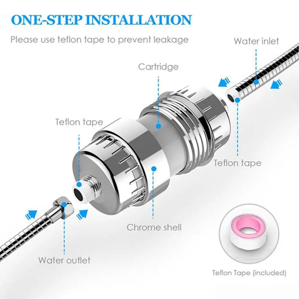 Фильтр для душа, картридж, смягчающий воду для душевых головок, очиститель воды, фильтры для воды для бытовой SF-01