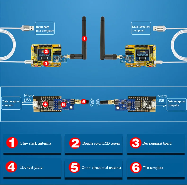 iBeacon_YJ005_13
