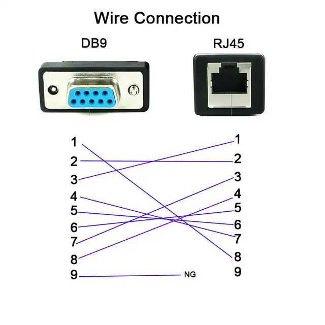 Rs232 To Rj45 Cable Connector Converter Pinout Info