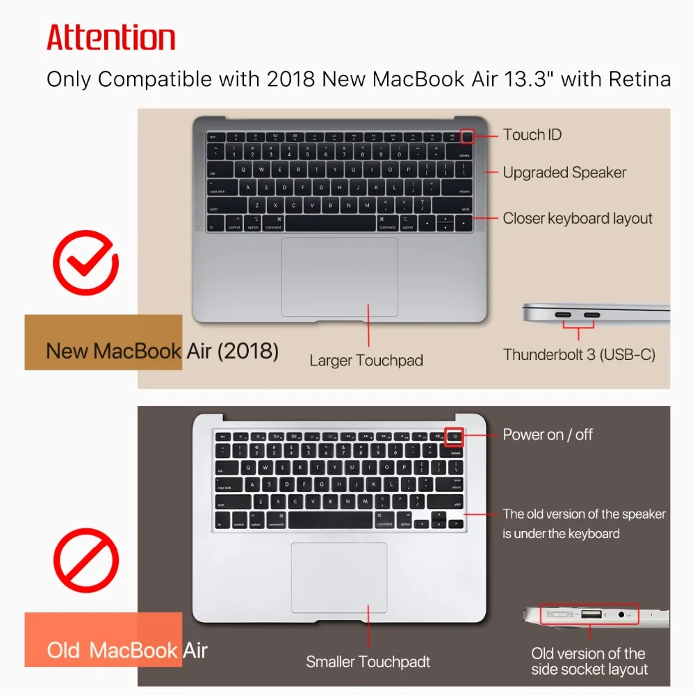 SLEO For MacBook Air 2018 Case Ultra Thin Transparent Matte Case for MacBook Air 2018 A1932 New Release Model A1932 13.3